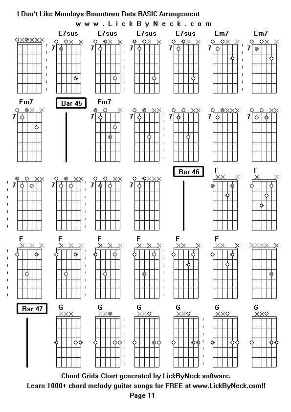 Chord Grids Chart of chord melody fingerstyle guitar song-I Don't Like Mondays-Boomtown Rats-BASIC Arrangement,generated by LickByNeck software.